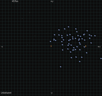 X3 Reunion Sektorkarte Sektor Grausamer Vorstoß