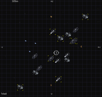 X3 Reunion Sectormap Sector Profit Share