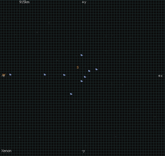 X3 Reunion Sectormap Sector Xenon Sector 534