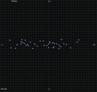 X3 Reunion Sectormap Sector Unknown Enemy Sector