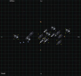 X3 Reunion Sectormap Sector Profit Share