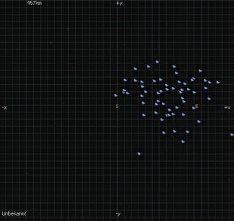 X3 Reunion Sectormap Sector Savage Spur